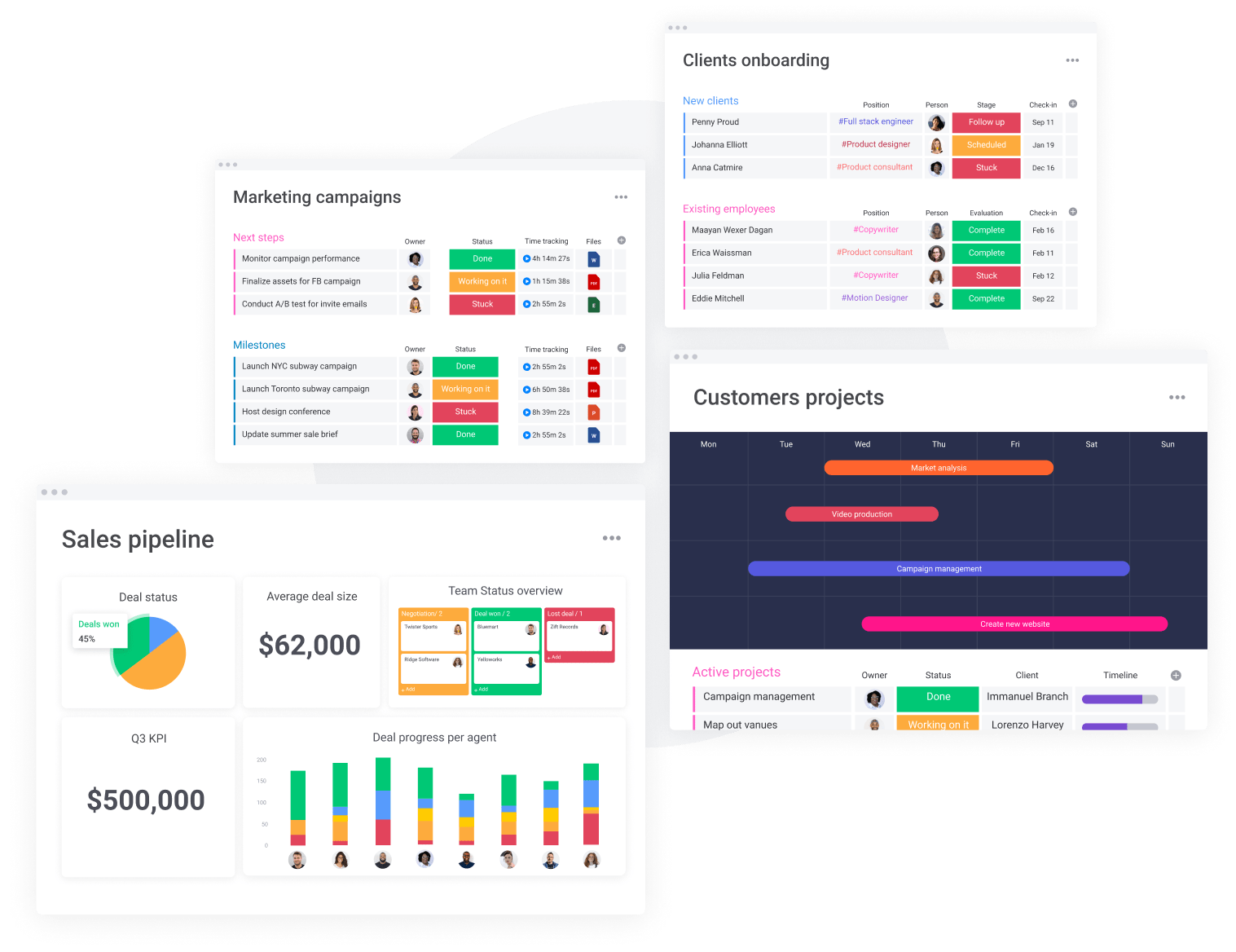 Unlock Powerful Collaboration: Mastering CRM Integration with Monday.com