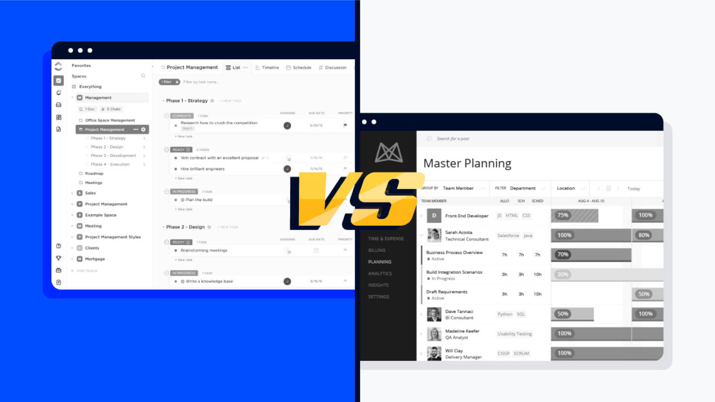 Seamless Synergy: Mastering CRM Integration with Mavenlink for Project Success