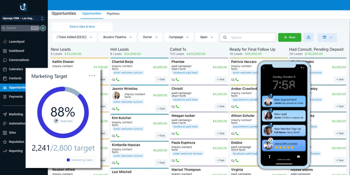 Supercharge Your Business: Mastering CRM, Marketing, and PPC Campaigns for Explosive Growth