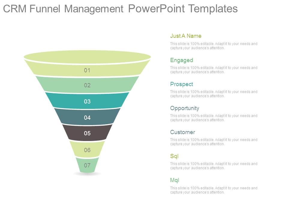 Mastering the CRM Marketing Funnel Setup: A Comprehensive Guide to Boost Conversions