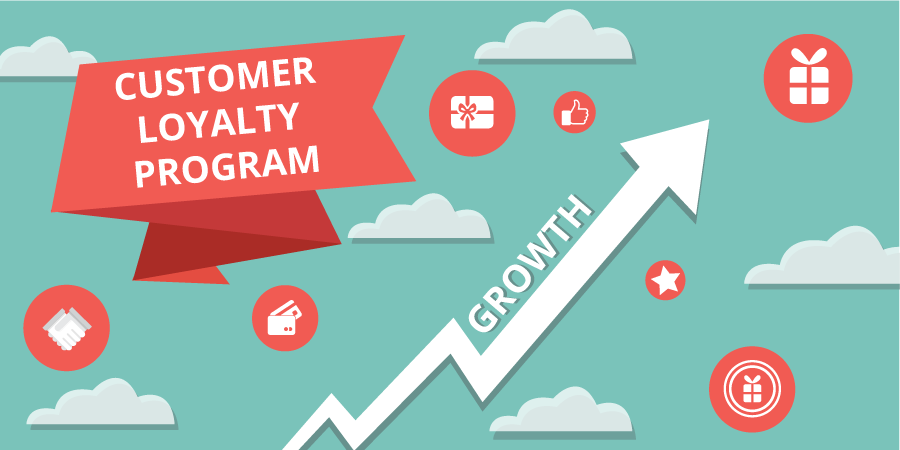 Supercharge Customer Loyalty: A Deep Dive into CRM Marketing Loyalty Programs