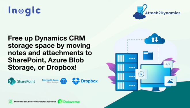 Seamless Synergy: Mastering CRM Integration with Dropbox for Unrivaled Productivity