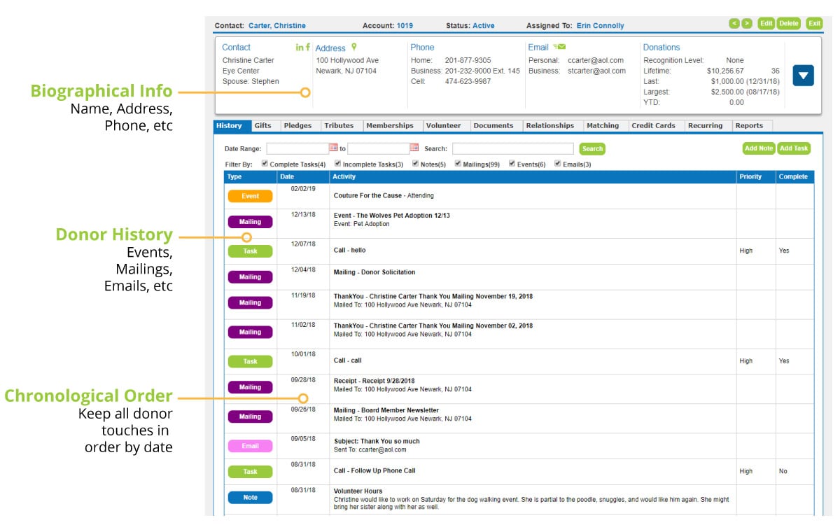 Unlocking Impact: The Ultimate Guide to the Best CRM Systems for Small Nonprofits