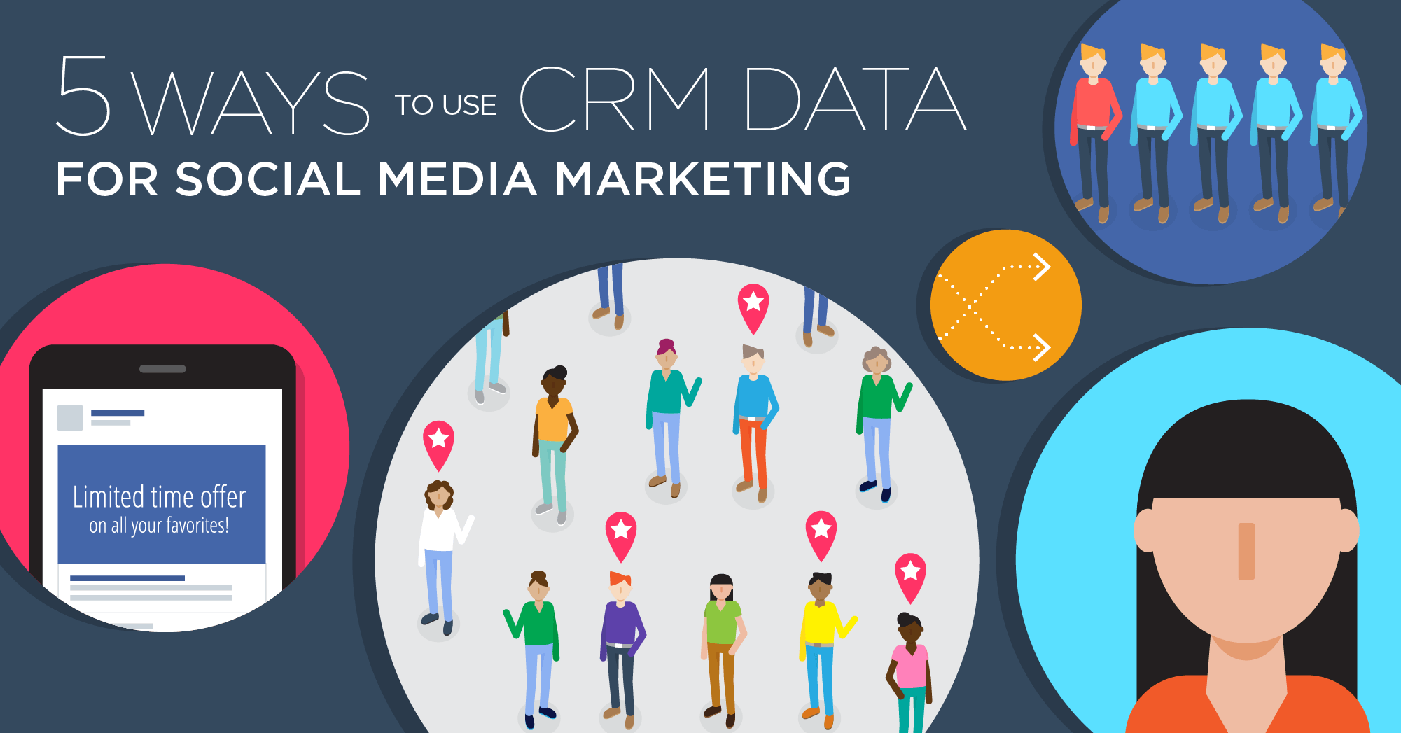 Boost Your Sales: How CRM, Marketing, and Social Proof Power Up Your Business