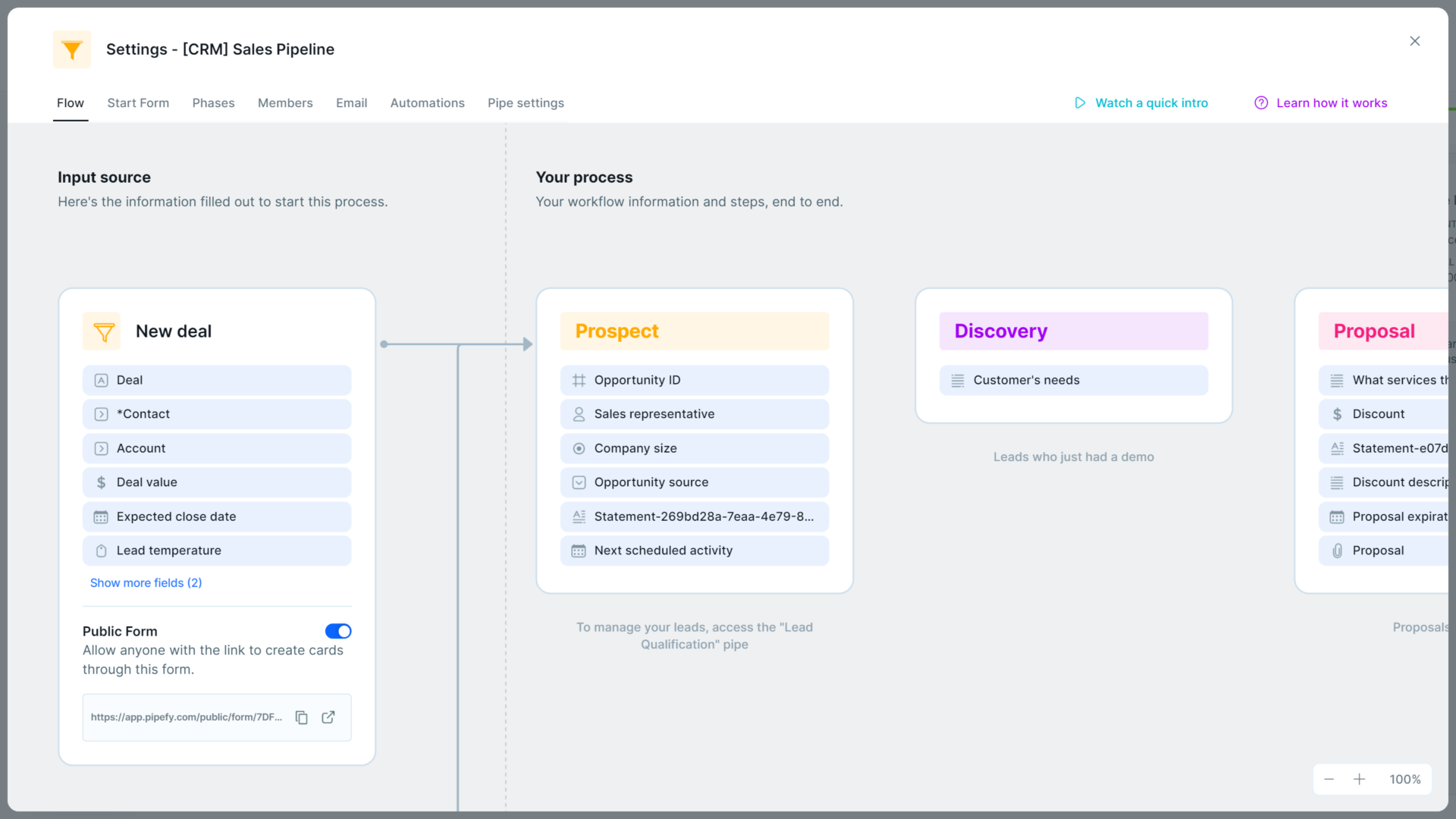 Supercharge Your Workflow: A Deep Dive into CRM Integration with Pipefy