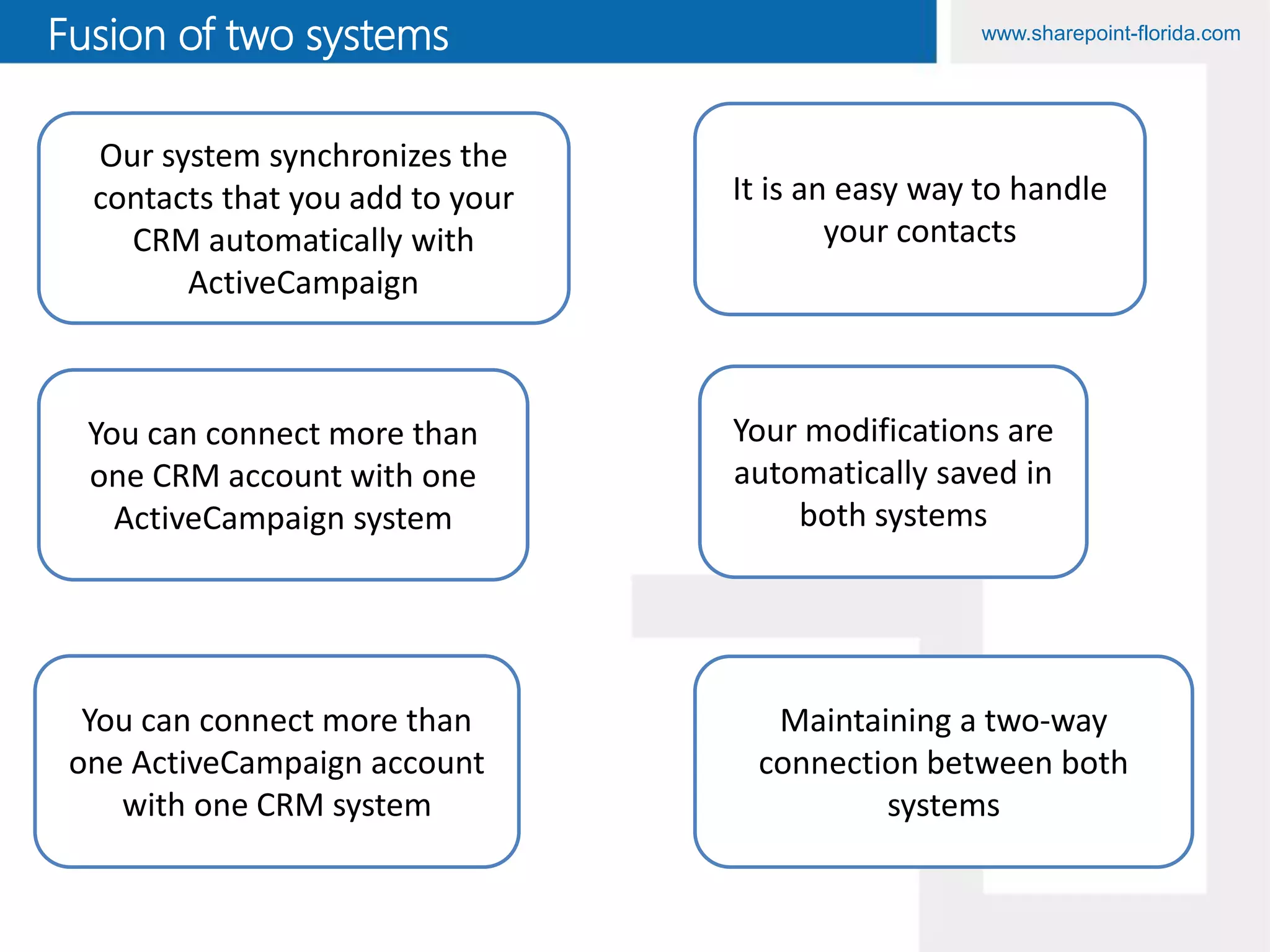 Unlock Explosive Growth: Mastering CRM Integration with ActiveCampaign