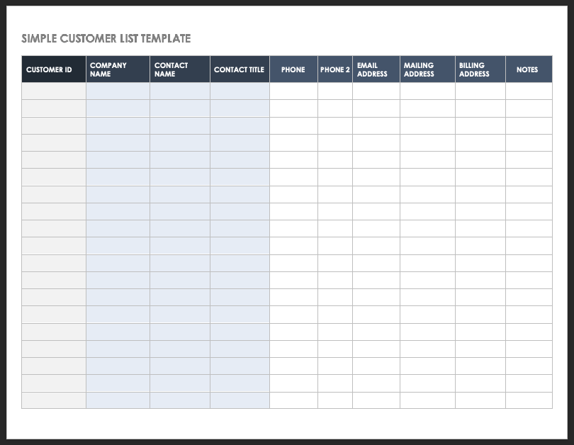 The Ultimate Small Business CRM Checklist: Your Guide to Choosing, Implementing, and Thriving
