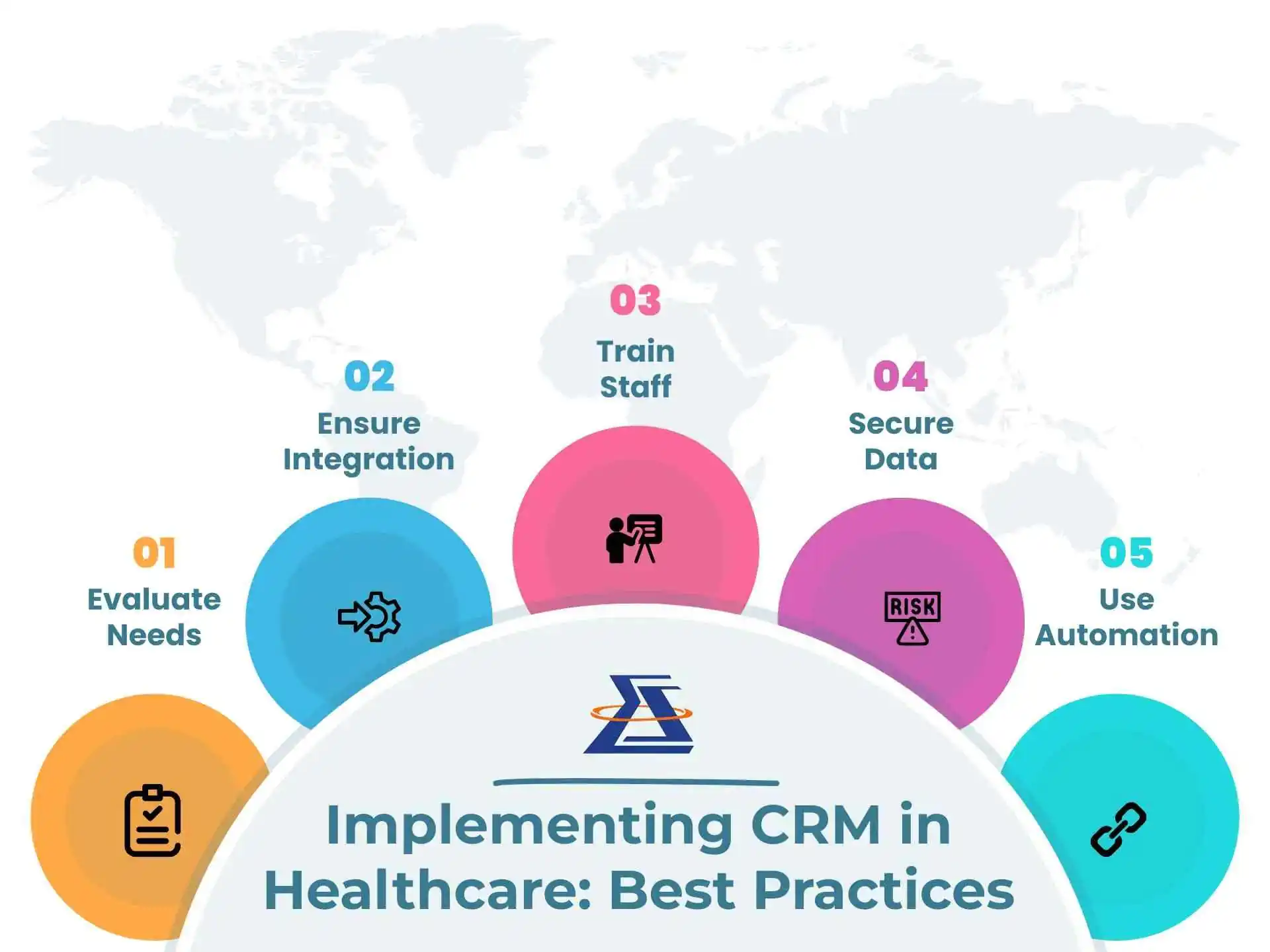 The Ultimate Guide to the Best CRM for Small Healthcare Practices: Boost Patient Care and Streamline Operations