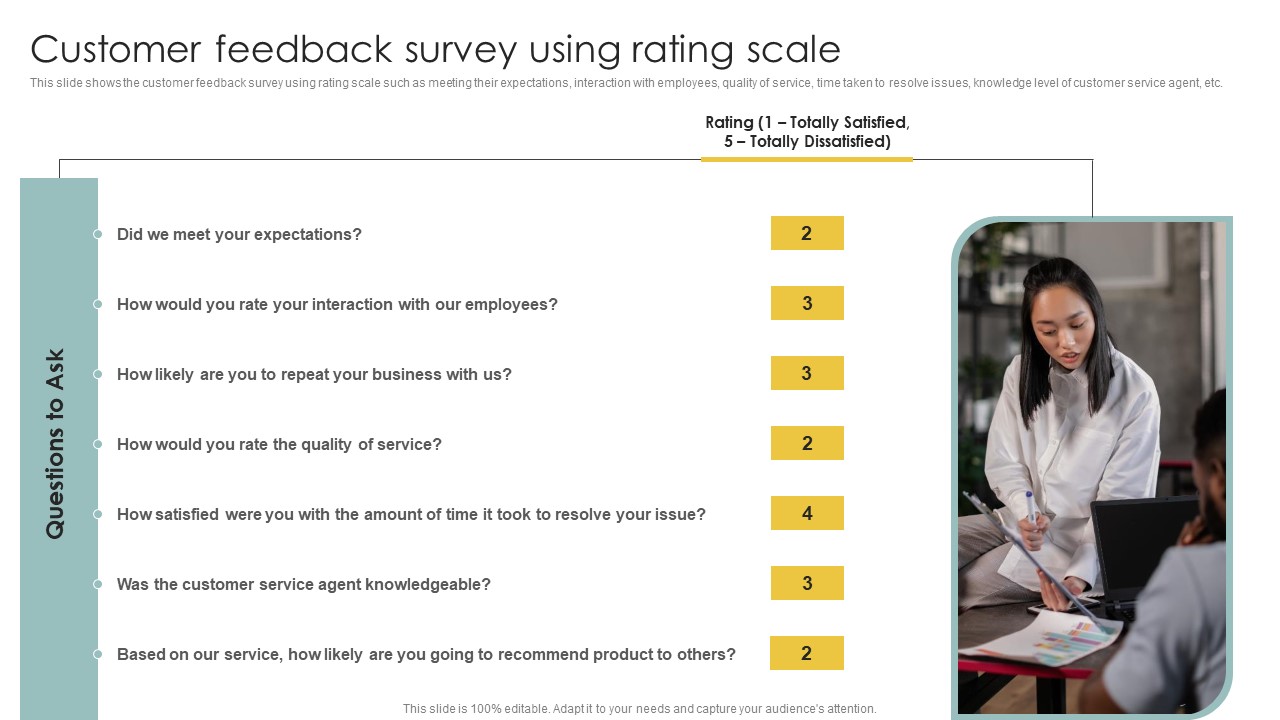 Supercharge Your CRM Marketing: Mastering Customer Surveys for Unprecedented Growth