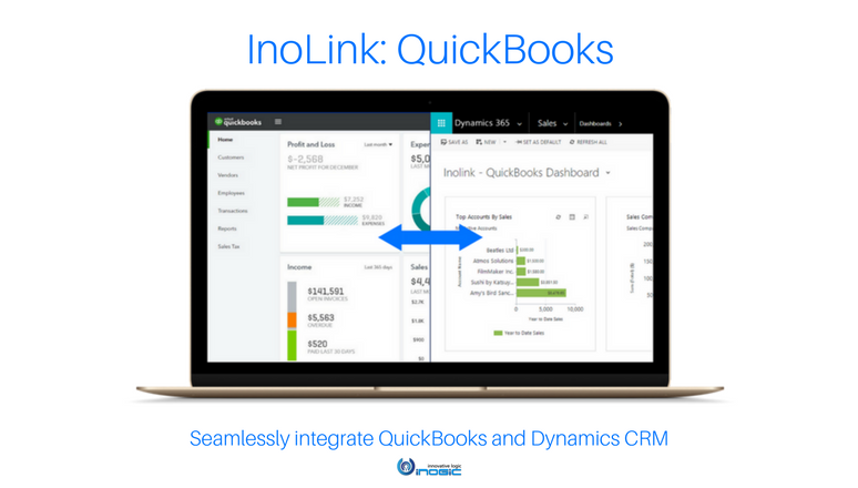 Seamless Synergy: Mastering CRM Integration with QuickBooks for Business Growth