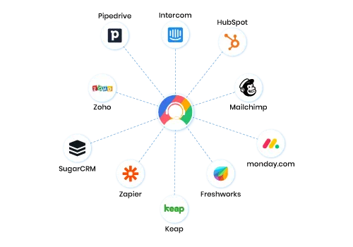 Supercharge Your Team: A Deep Dive into CRM Integration with Redbooth