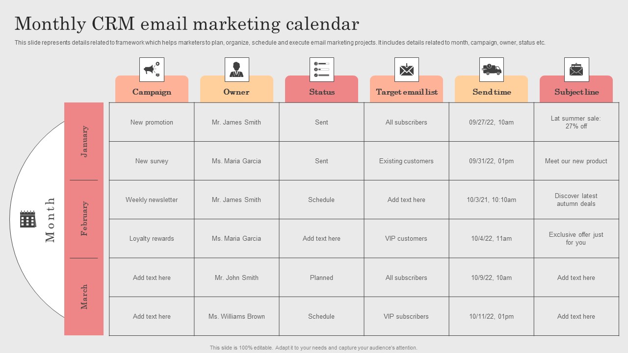 Mastering the CRM Marketing Content Calendar: Your Guide to Strategy, Execution, and Results