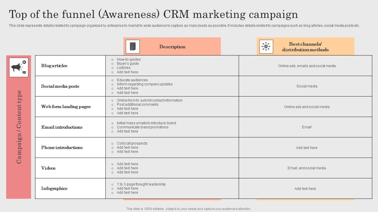 Ignite Customer Engagement: Winning CRM Marketing Campaign Ideas for 2024