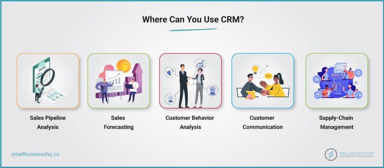 Unlocking Growth: CRM Marketing Case Studies That Will Transform Your Business