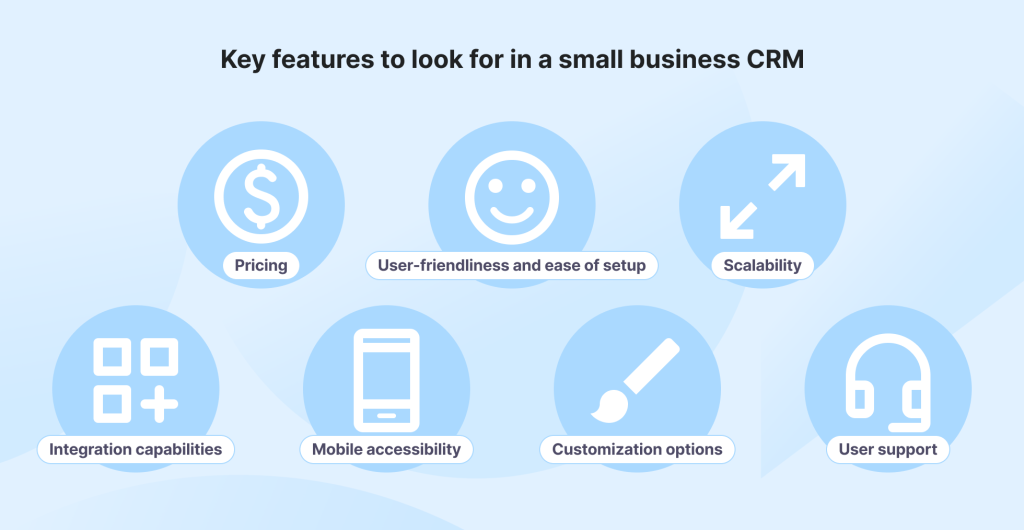 Unlocking Growth: Essential CRM Features for Small Businesses in 2024