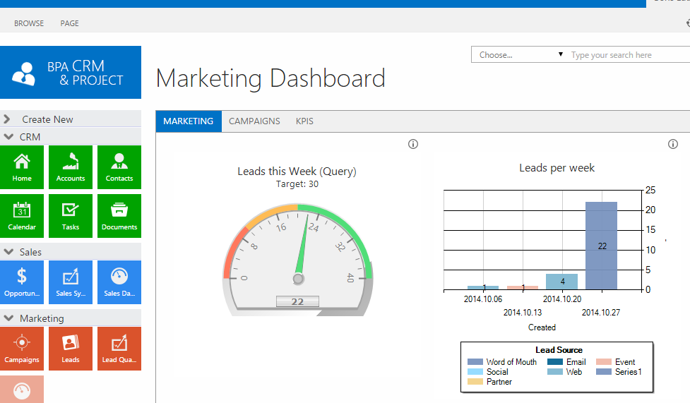 CRM Marketing Dashboard: Your Ultimate Guide to Data-Driven Customer Engagement
