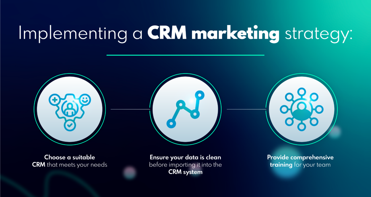 Unlocking Growth: A Comprehensive Guide to CRM Marketing Solutions