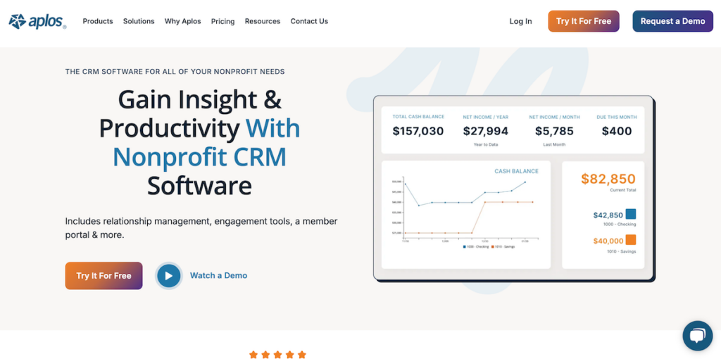 Unlocking Impact: The Best CRM Systems for Small Nonprofits in 2024
