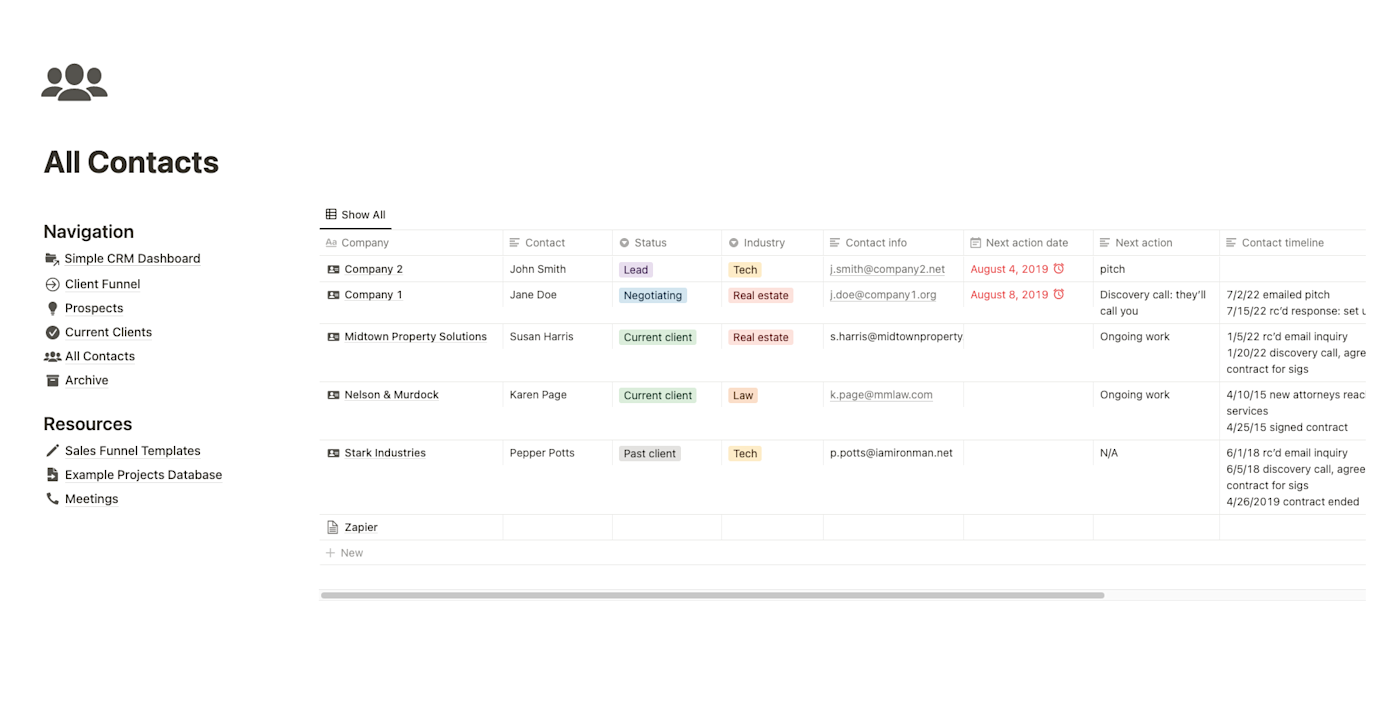 Supercharge Your Workflow: Seamless CRM Integration with Notion