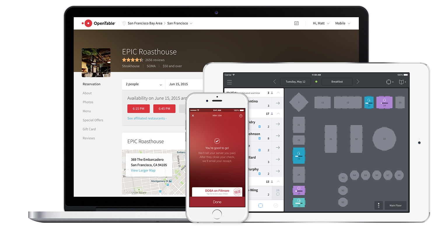 The Ultimate Guide to the Best CRM for Small Restaurants: Boost Profits and Delight Customers
