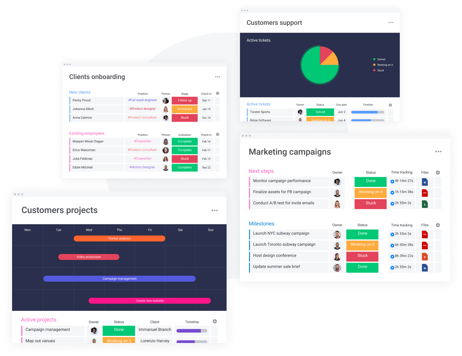 Mastering Your Marketing: A Comprehensive Guide to CRM Marketing Dashboards