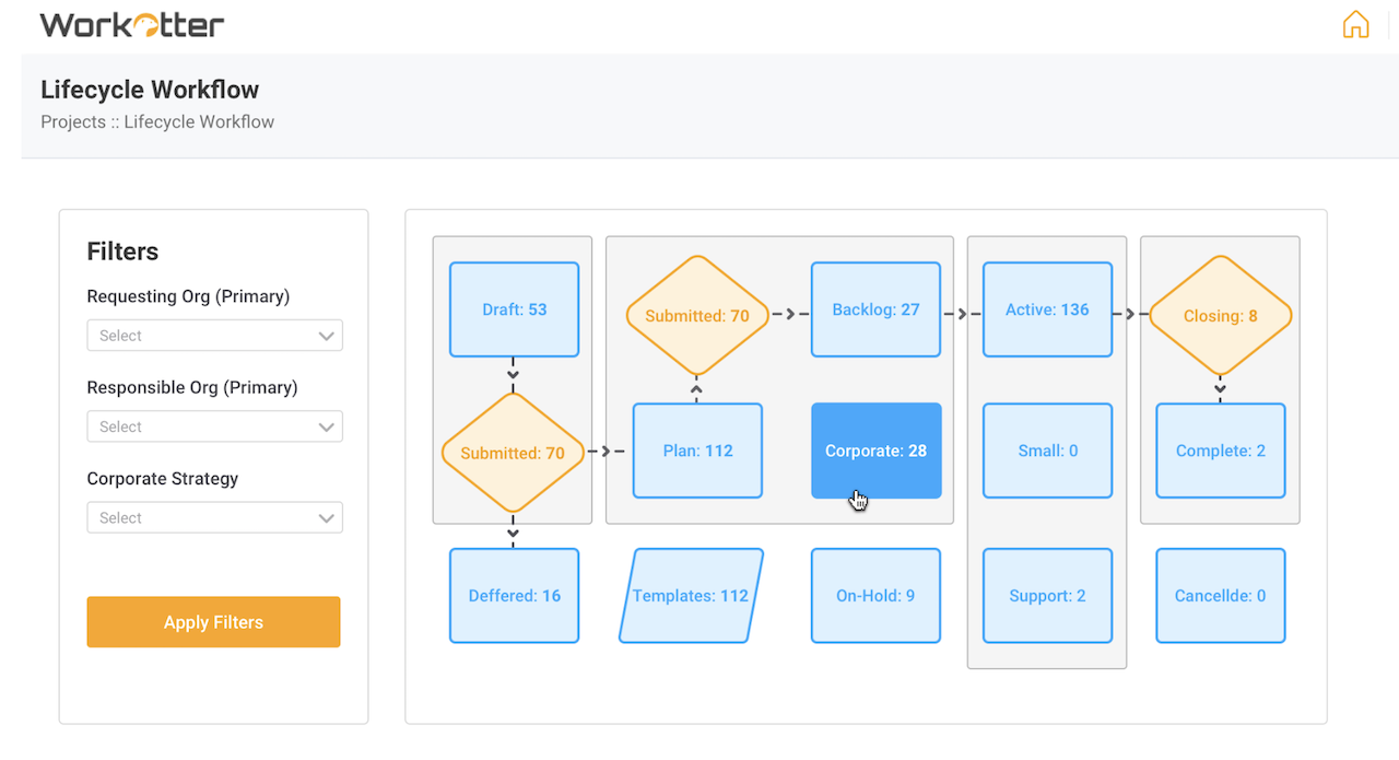 Unlock Project Success: Mastering CRM Integration with WorkOtter for Seamless Workflow