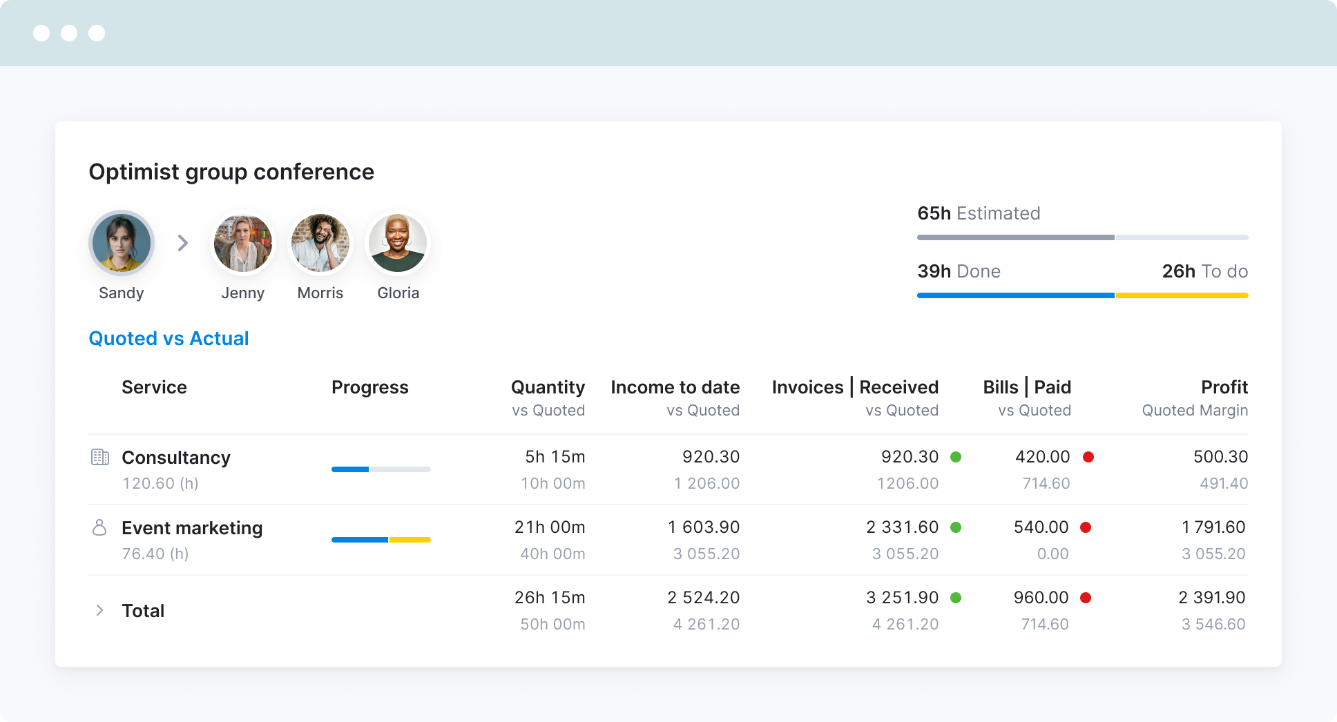 Supercharge Your Business: A Deep Dive into CRM Integration with Scoro