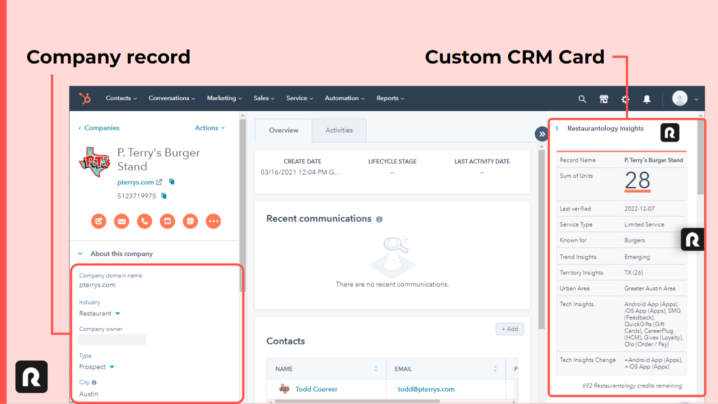 Supercharge Your Growth: A Deep Dive into CRM Integration with HubSpot