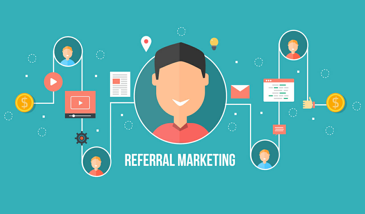 Unlock Exponential Growth: Mastering CRM Marketing Referral Systems