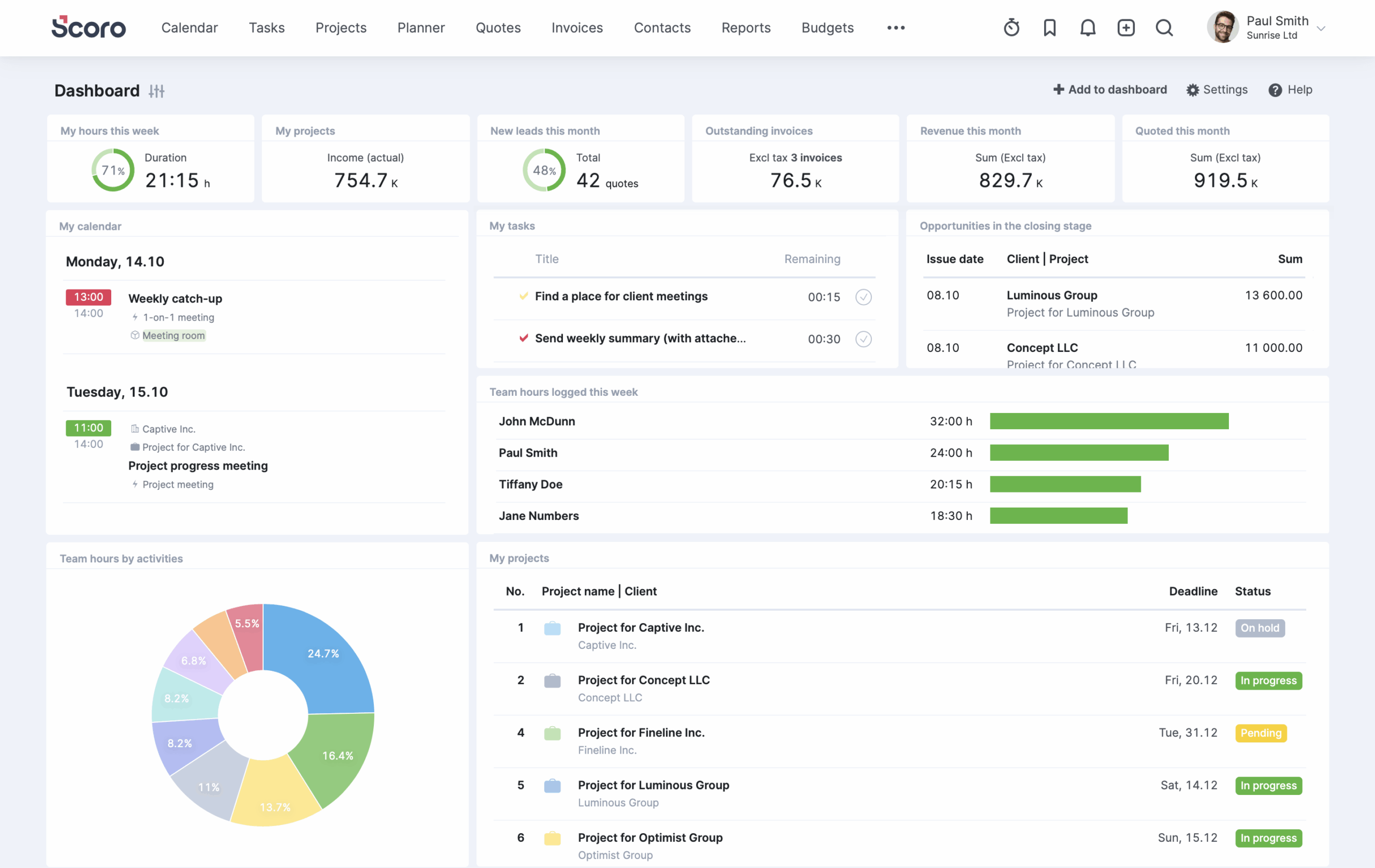 Seamless Success: Mastering CRM Integration with Scoro for Peak Performance