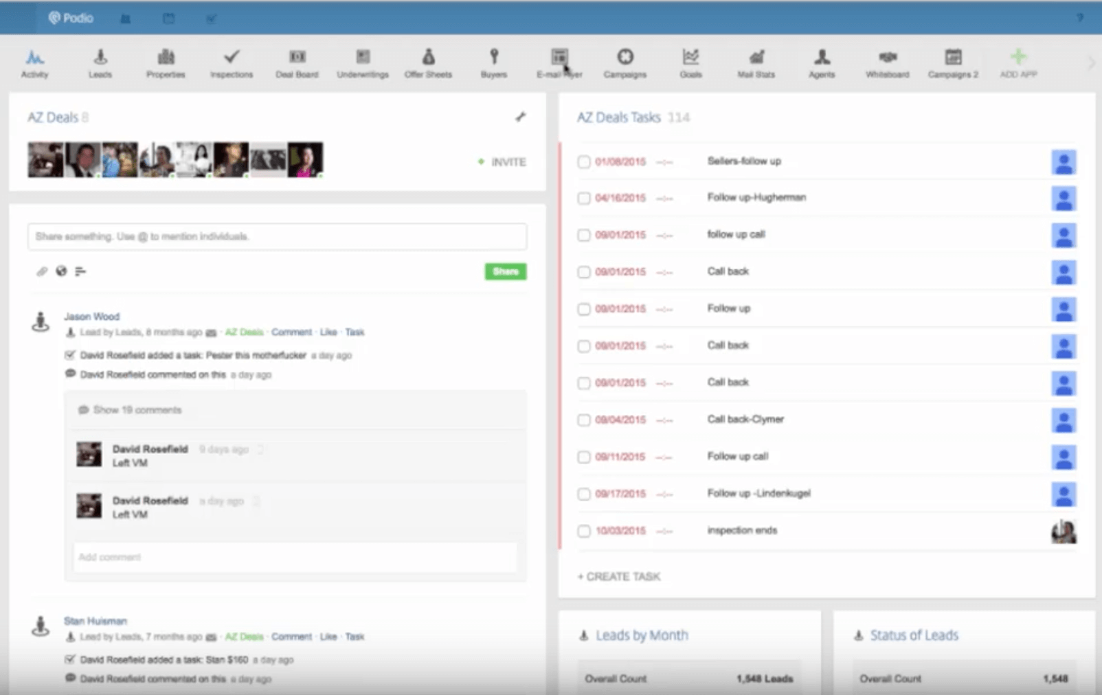 Supercharge Your Workflow: Mastering CRM Integration with Podio