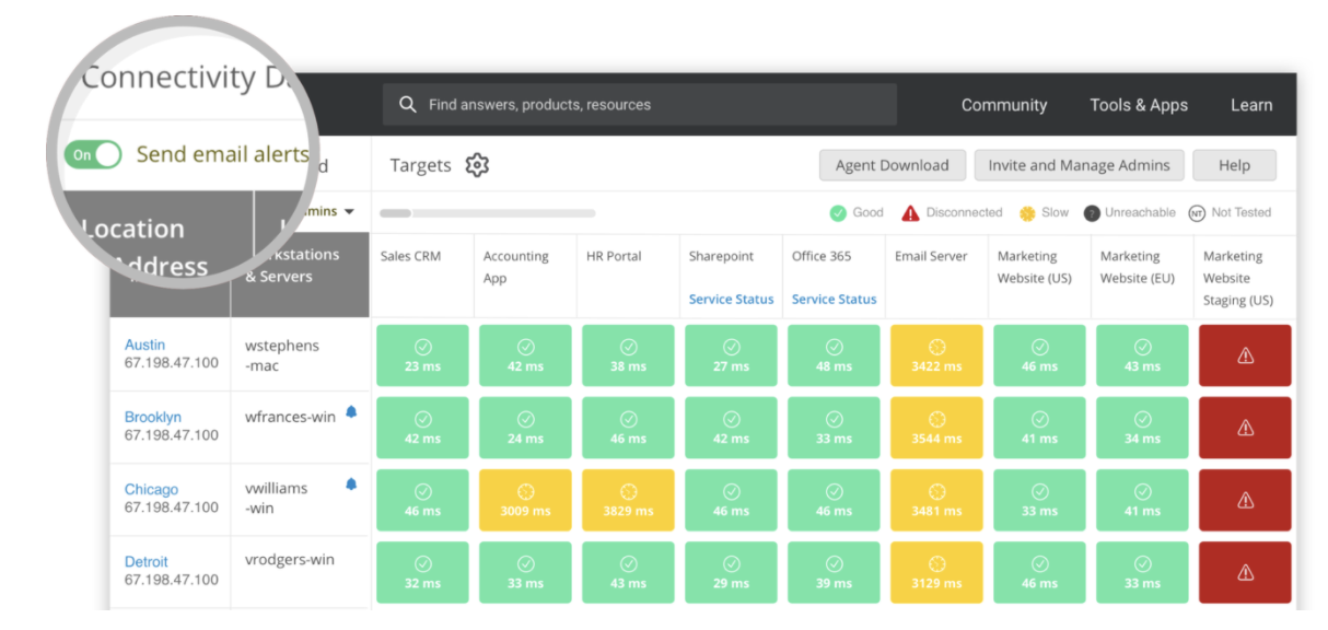 The Ultimate Guide to the Best CRM for Small Engineering Firms: Boost Efficiency and Win More Projects