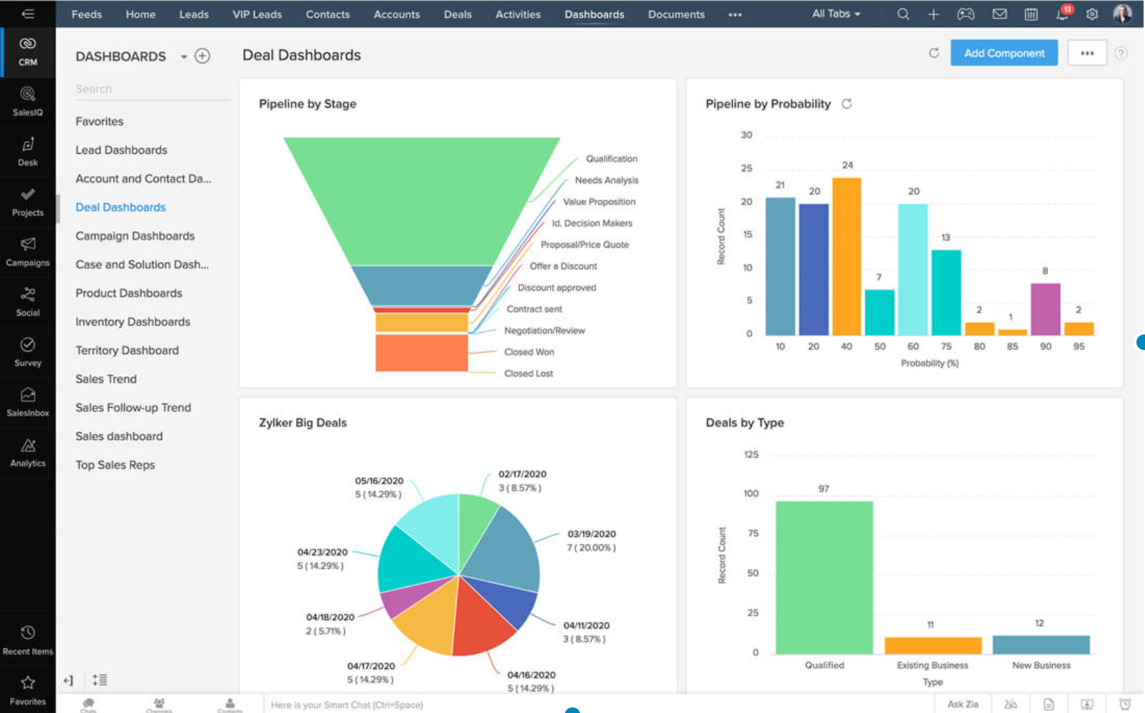 Small Business CRM Showdown: Finding the Perfect Fit for Your Growing Company