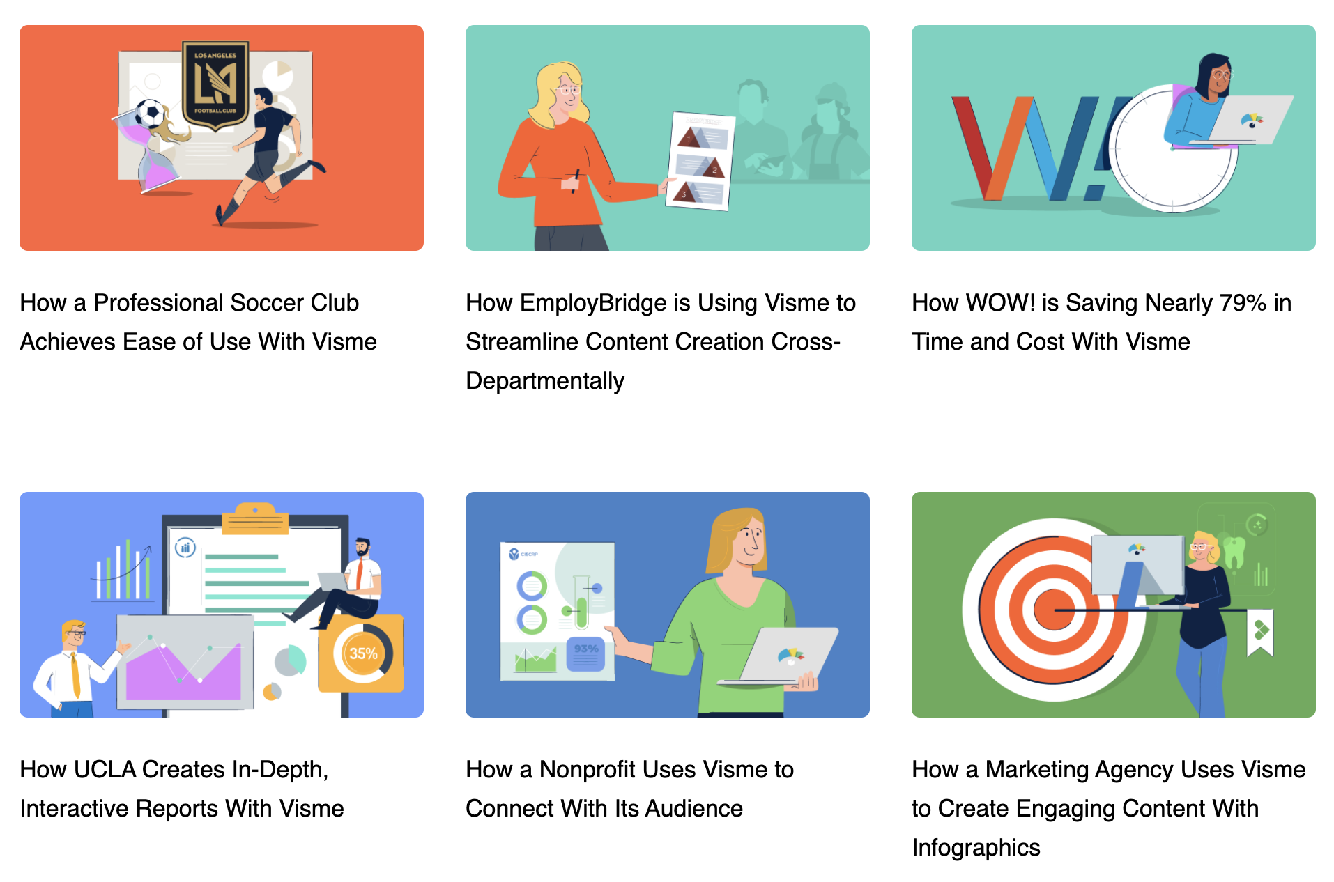 Unlocking Growth: Mastering CRM, Marketing, and the Power of Social Proof