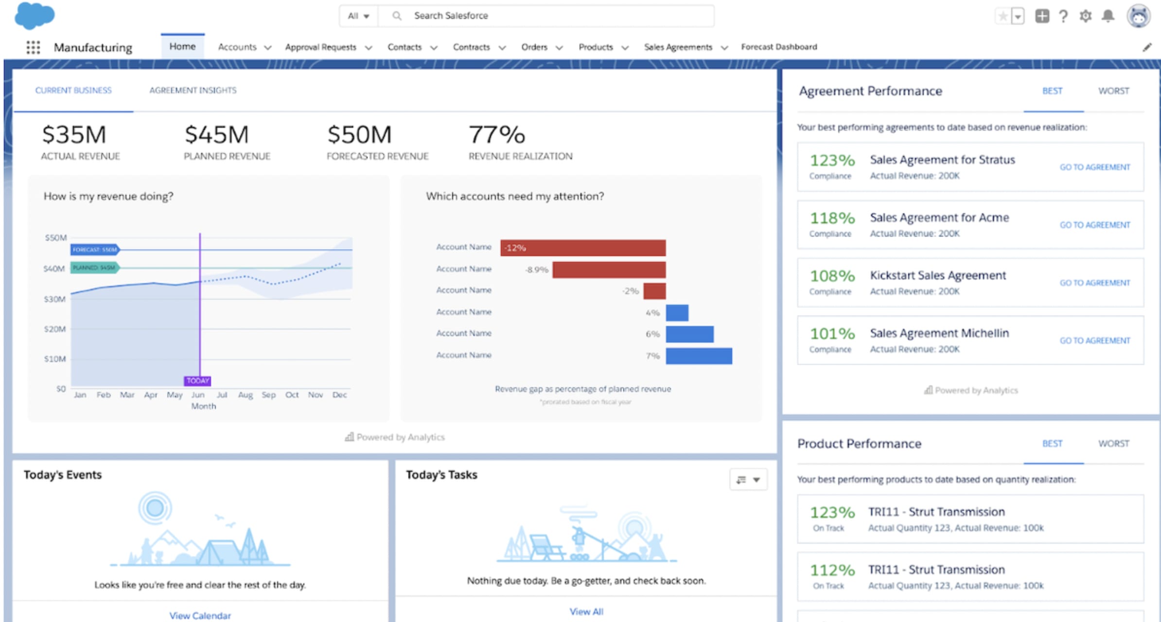 Small Business CRM Insights 2025: Navigating the Future of Customer Relationships