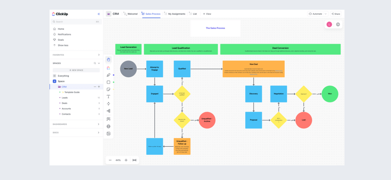 Unlock Explosive Growth: Mastering CRM Marketing Workflow Automation