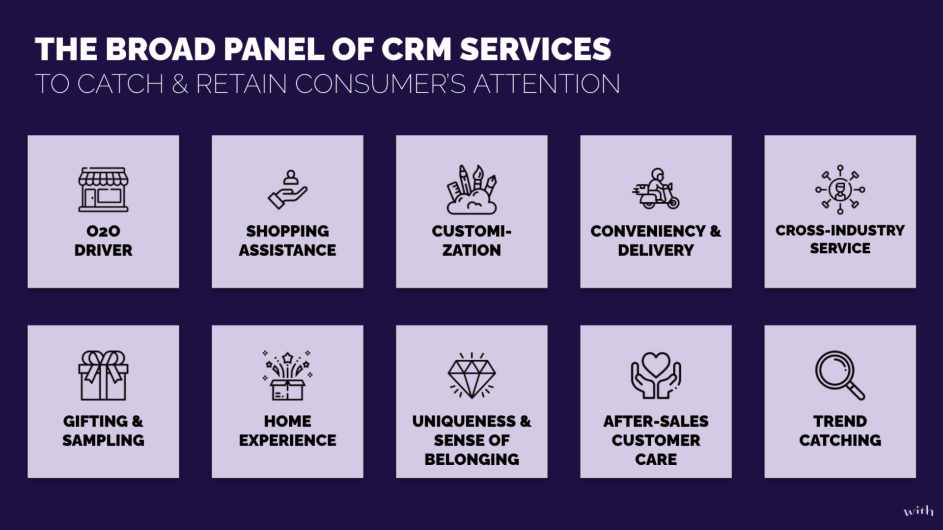 Unlocking Customer Loyalty: A Deep Dive into CRM, Marketing, and Reward Programs