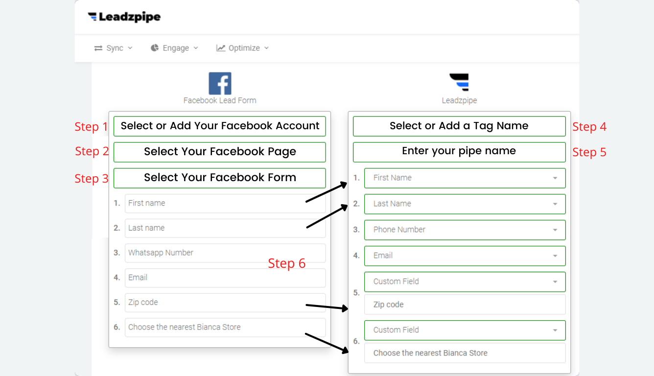 Supercharge Your Social Strategy: Mastering CRM Integration with Facebook