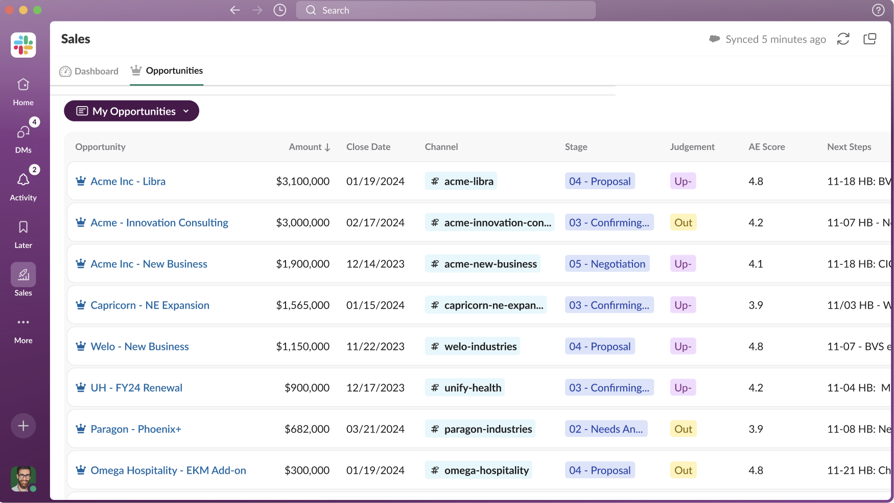 Supercharge Your Workflow: Mastering CRM Integration with Slack for Peak Productivity