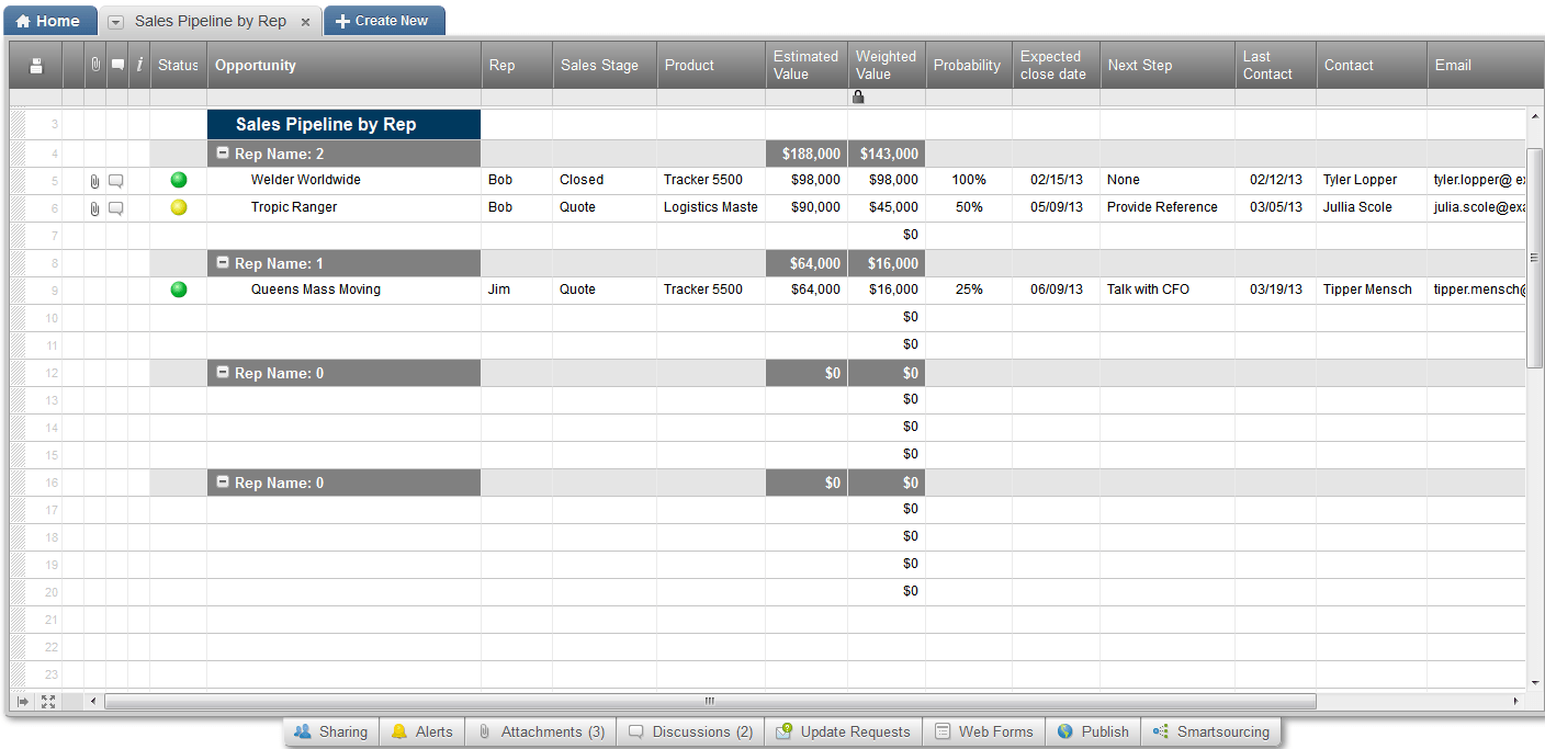 Supercharge Your Workflow: CRM Integration with Smartsheet for Maximum Efficiency