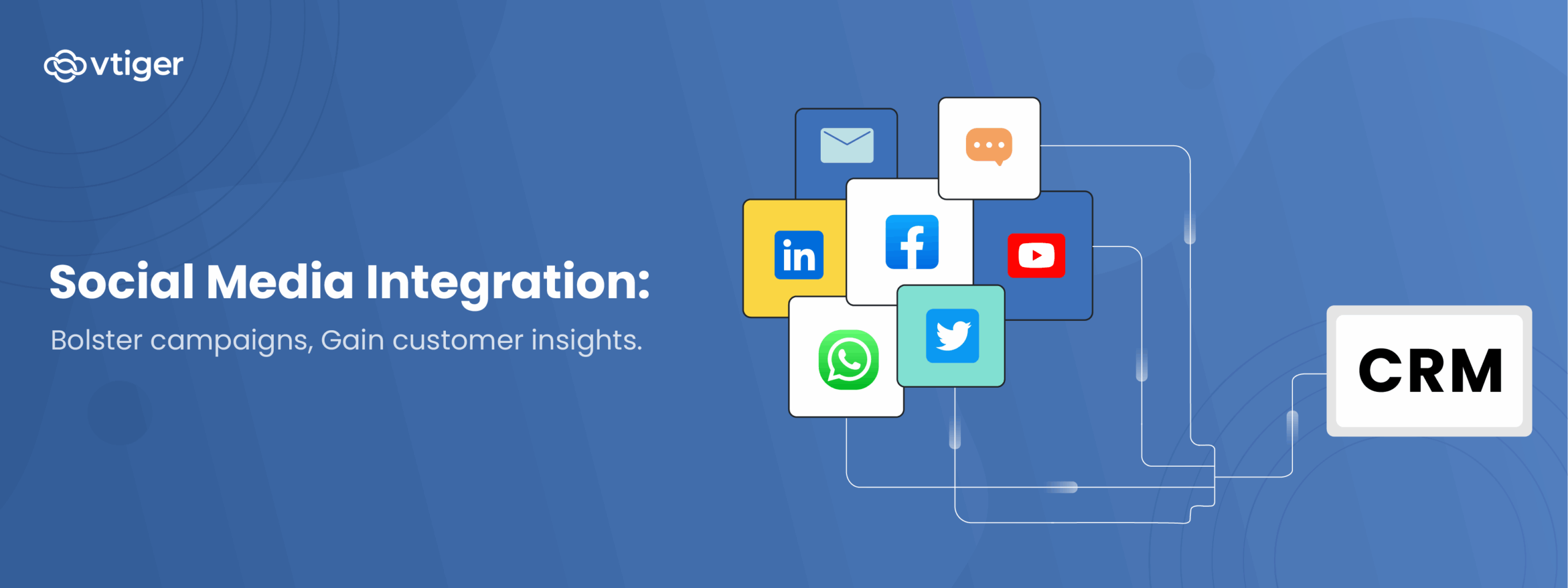 Supercharge Your Customer Relationships: Mastering CRM Integration with Social Media