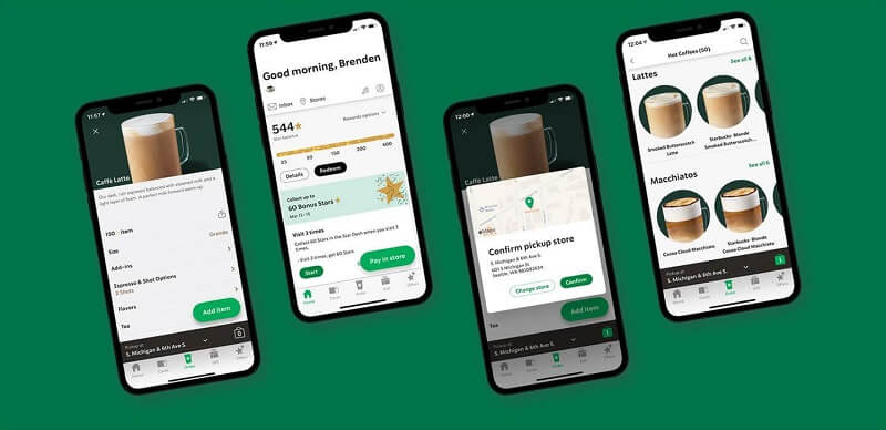 Unlock Customer Loyalty: A Deep Dive into CRM, Marketing, and Loyalty Rewards