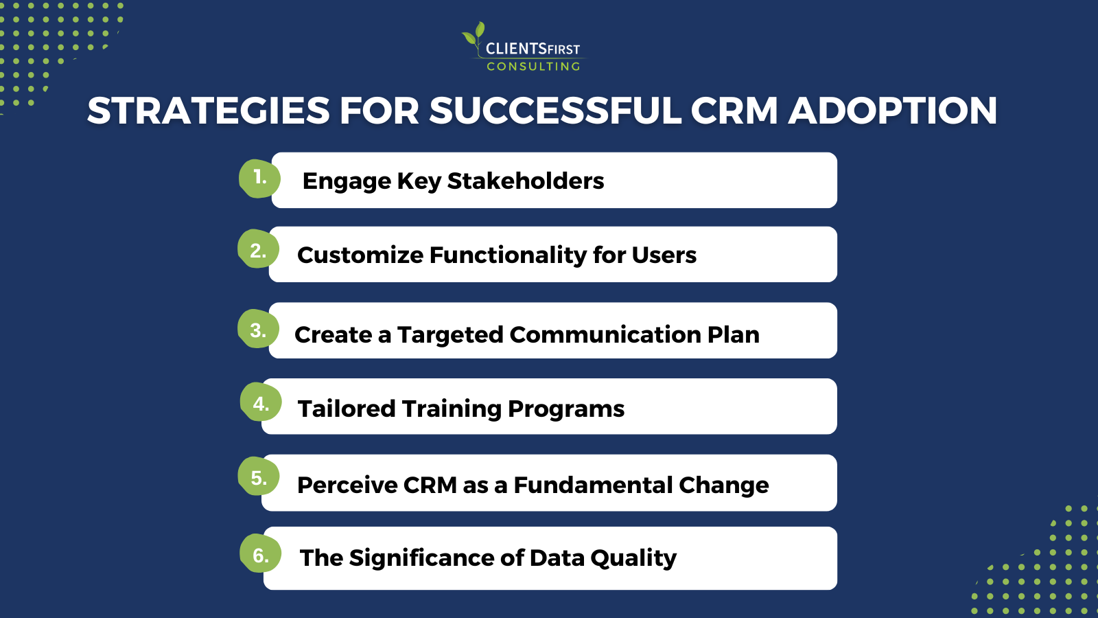 Small Business CRM Adoption in 2025: A Comprehensive Guide to Success