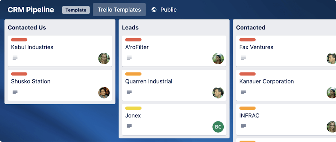 Supercharge Your Workflow: A Deep Dive into CRM Integration with Trello