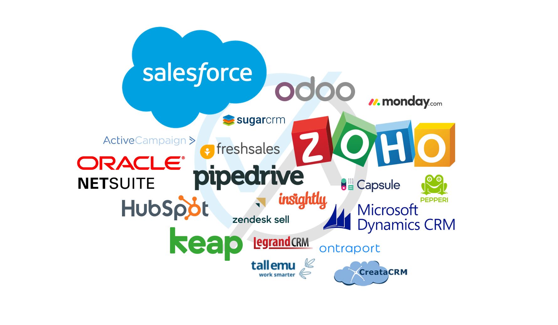 Rev Up Your Shop: The Ultimate Guide to the Best CRM for Small Mechanics