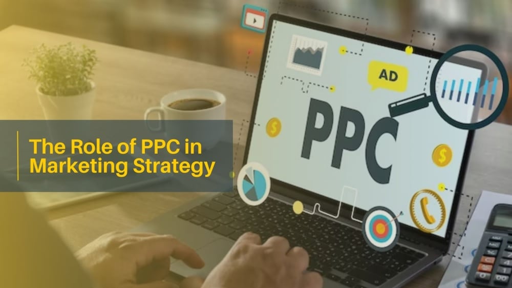 Supercharge Your Growth: Mastering CRM, Marketing, and PPC Strategies for Unstoppable Results