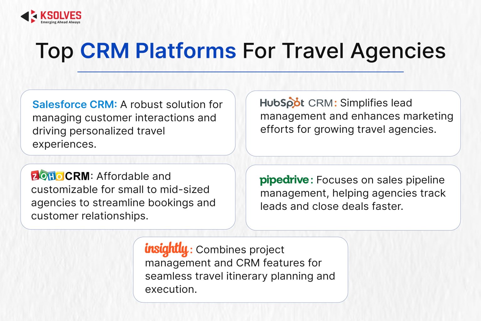 Unlocking Growth: The Best CRM Systems for Small Travel Agencies in 2024