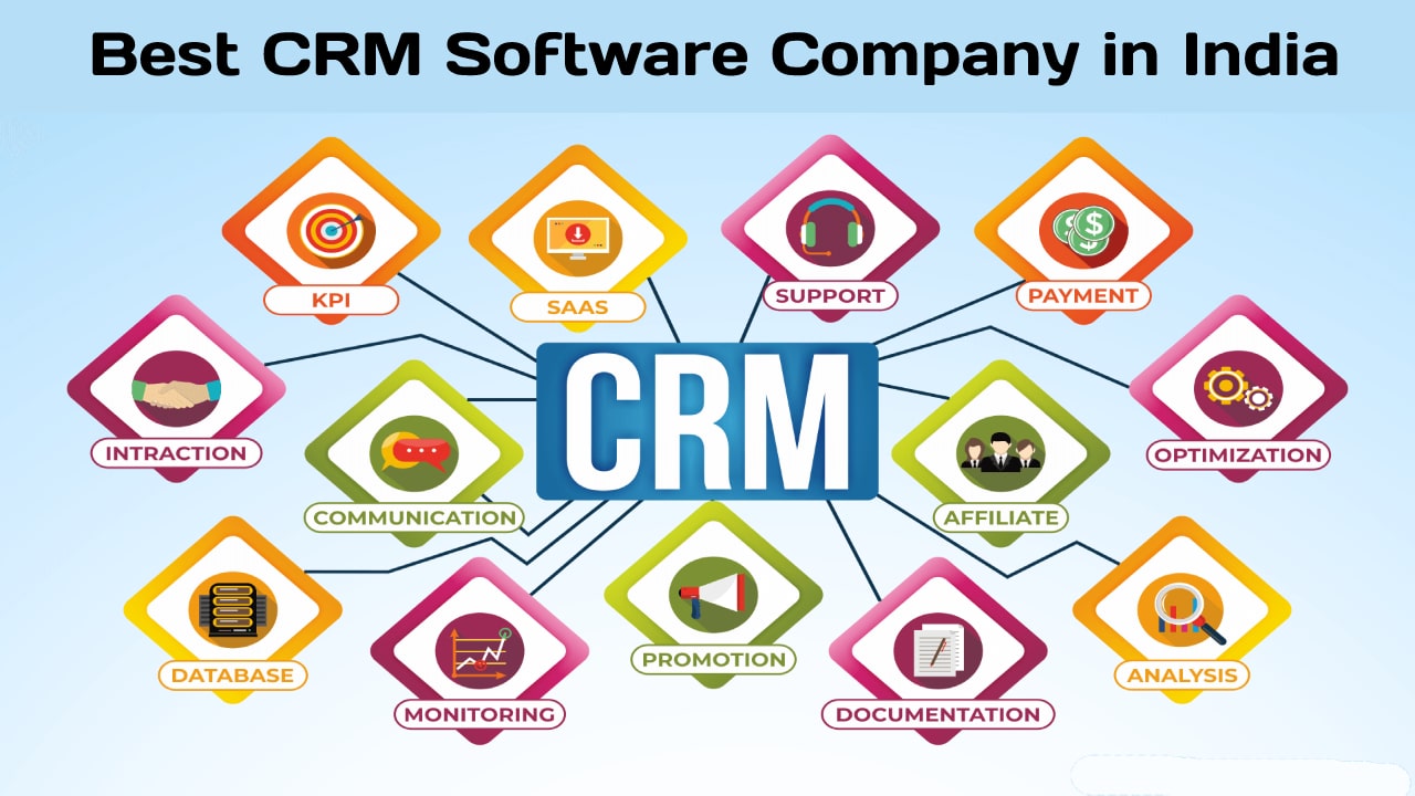 Level Up Your Podcast: The Ultimate CRM Guide for Small Podcasters