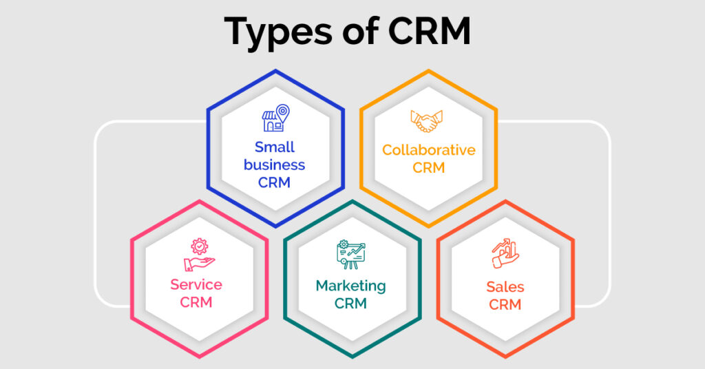 Unlocking CRM Marketing Success: Essential Podcast Topics to Dominate Your Niche