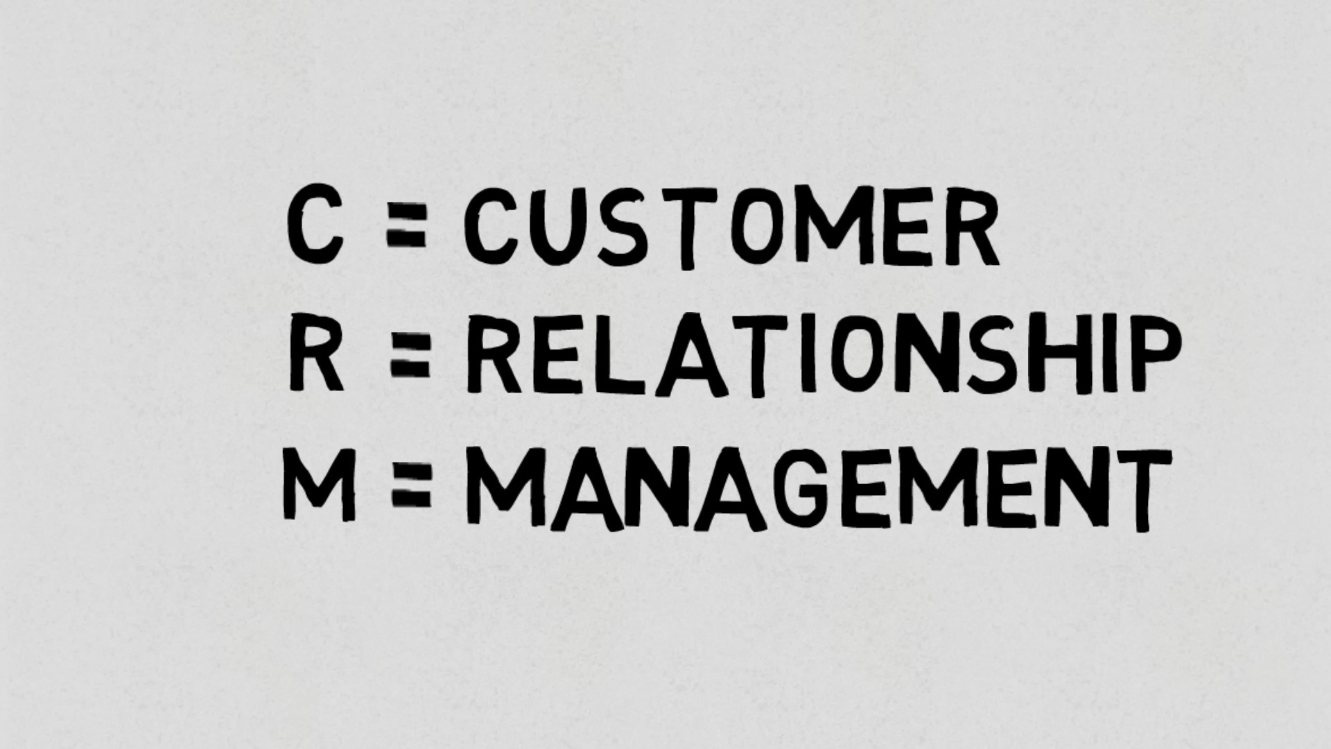 Unlocking Customer Loyalty: A Deep Dive into CRM, Marketing, and Rewards Programs